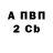 Метадон VHQ Sonka Yatsko